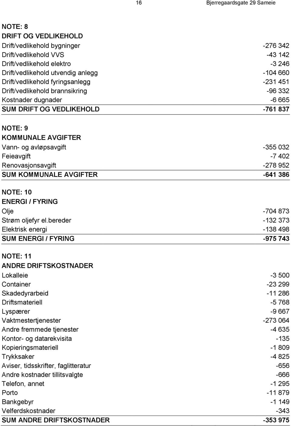 032 Feieavgift -7 402 Renovasjonsavgift -278 952 SUM KOMMUNALE AVGIFTER -641 386 NOTE: 10 ENERGI / FYRING Olje -704 873 Strøm oljefyr el.