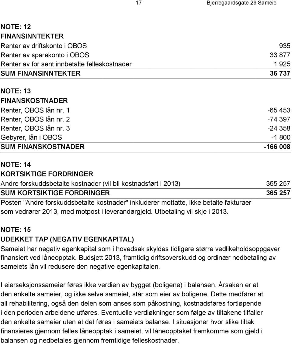 3-24 358 Gebyrer, lån i OBOS -1 800 SUM FINANSKOSTNADER -166 008 NOTE: 14 KORTSIKTIGE FORDRINGER Andre forskuddsbetalte kostnader (vil bli kostnadsført i 2013) 365 257 SUM KORTSIKTIGE FORDRINGER 365