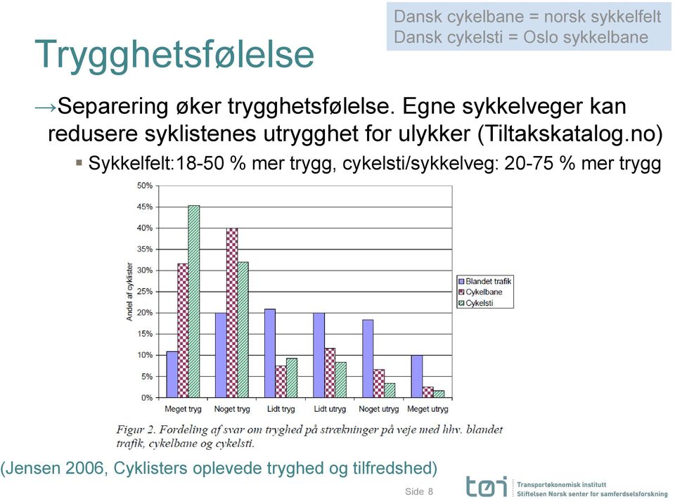 Egne sykkelveger kan redusere syklistenes utrygghet for ulykker (Tiltakskatalog.