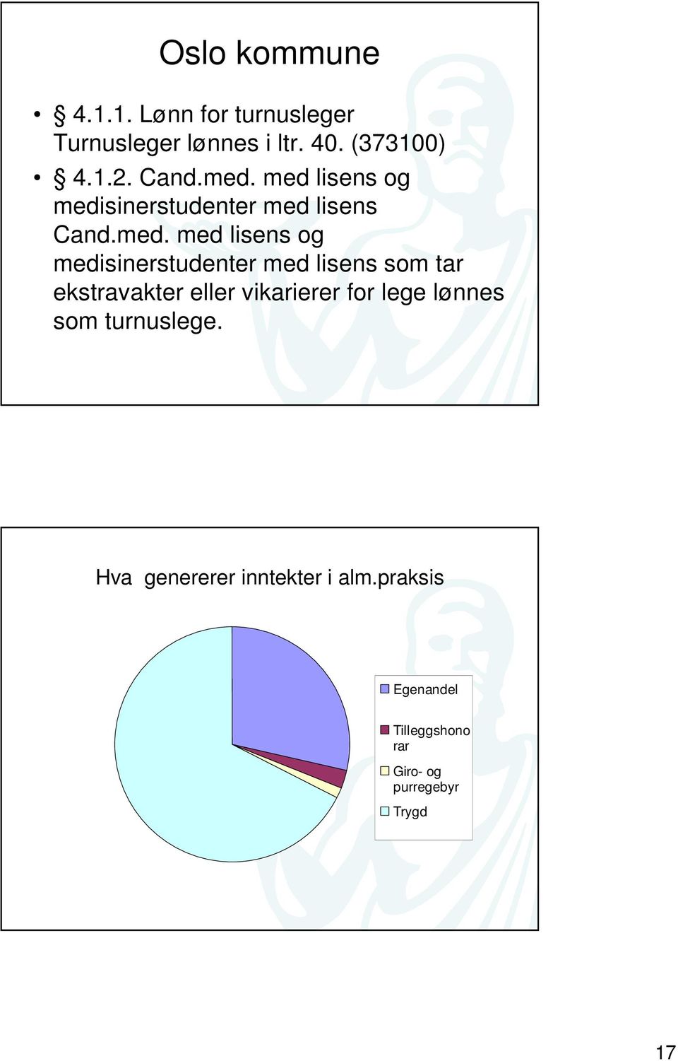 med lisens og medisinerstudenter med lisens  med lisens og medisinerstudenter med lisens