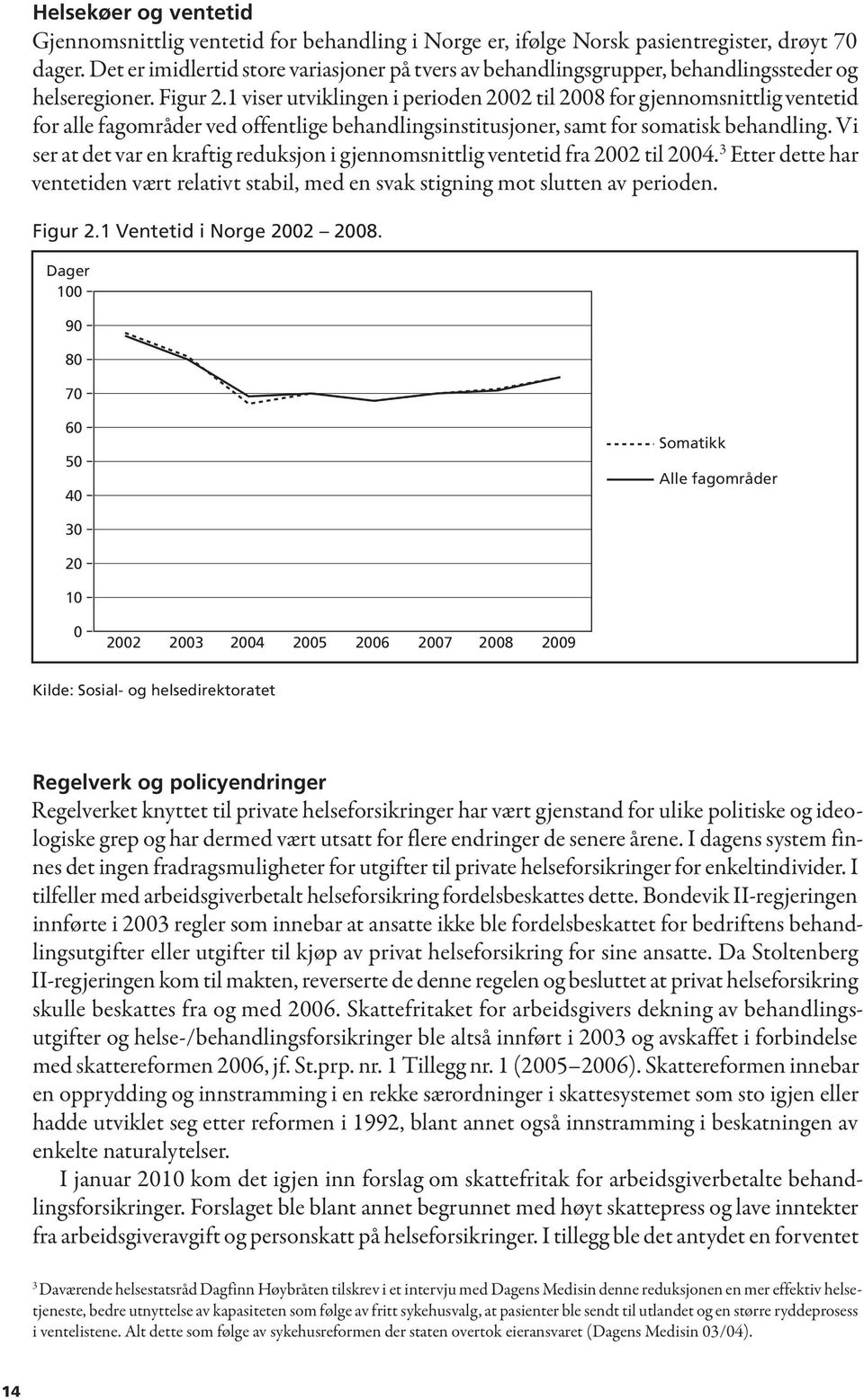 1 viser utviklingen i perioden 2002 til 2008 for gjennomsnittlig ventetid for alle fagområder ved offentlige behandlingsinstitusjoner, samt for somatisk behandling.