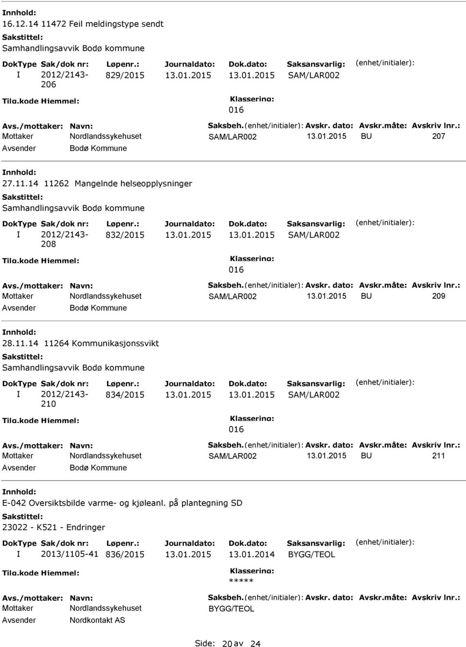 måte: Avskriv lnr.: B 209 Bodø Kommune 28.11.14 11264 Kommunikasjonssvikt Samhandlingsavvik Bodø kommune Sak/dok nr: 2012/2143-210 Løpenr.: 834/2015 016 Avs./mottaker: Navn: Saksbeh. Avskr. dato: Avskr.