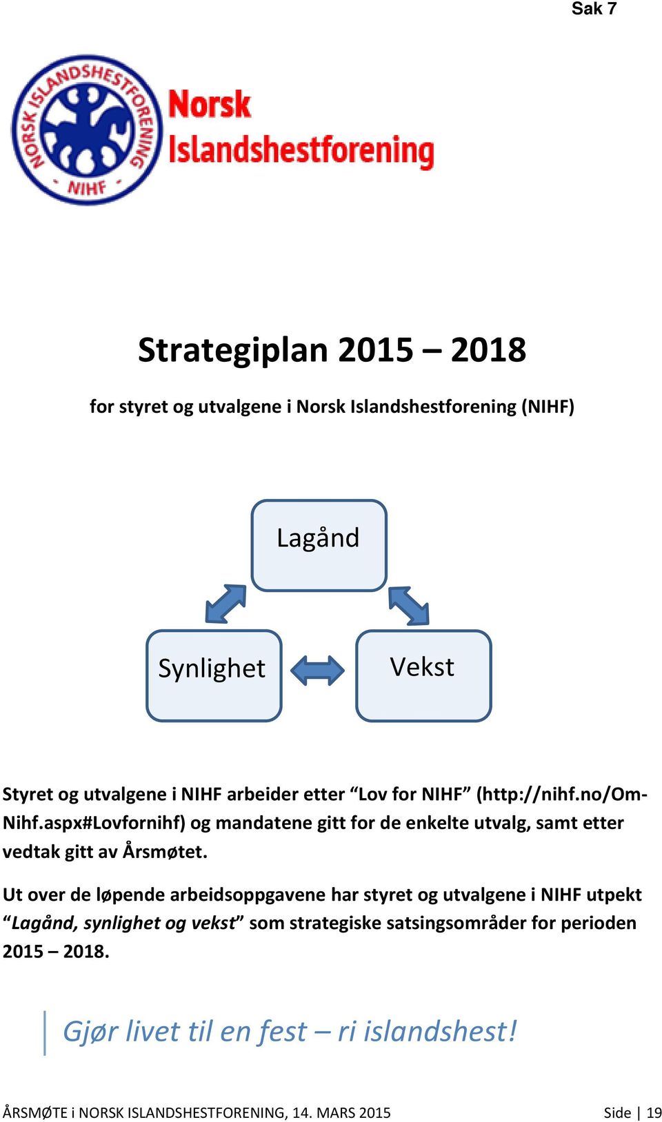 aspx#Lovfornihf) og mandatene gitt for de enkelte utvalg, samt etter vedtak gitt av Årsmøtet.