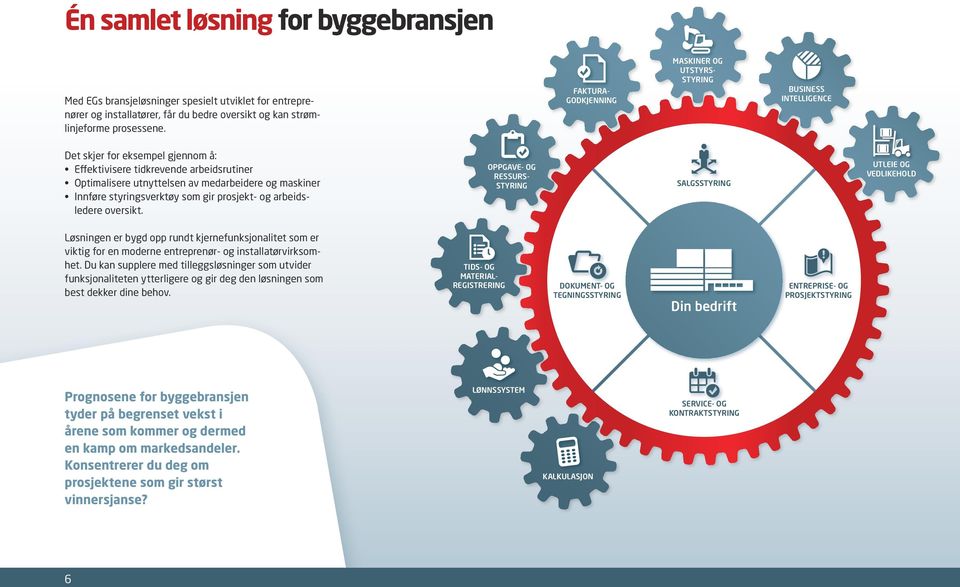 Innføre styringsverktøy som gir prosjekt- og arbeidsledere oversikt.