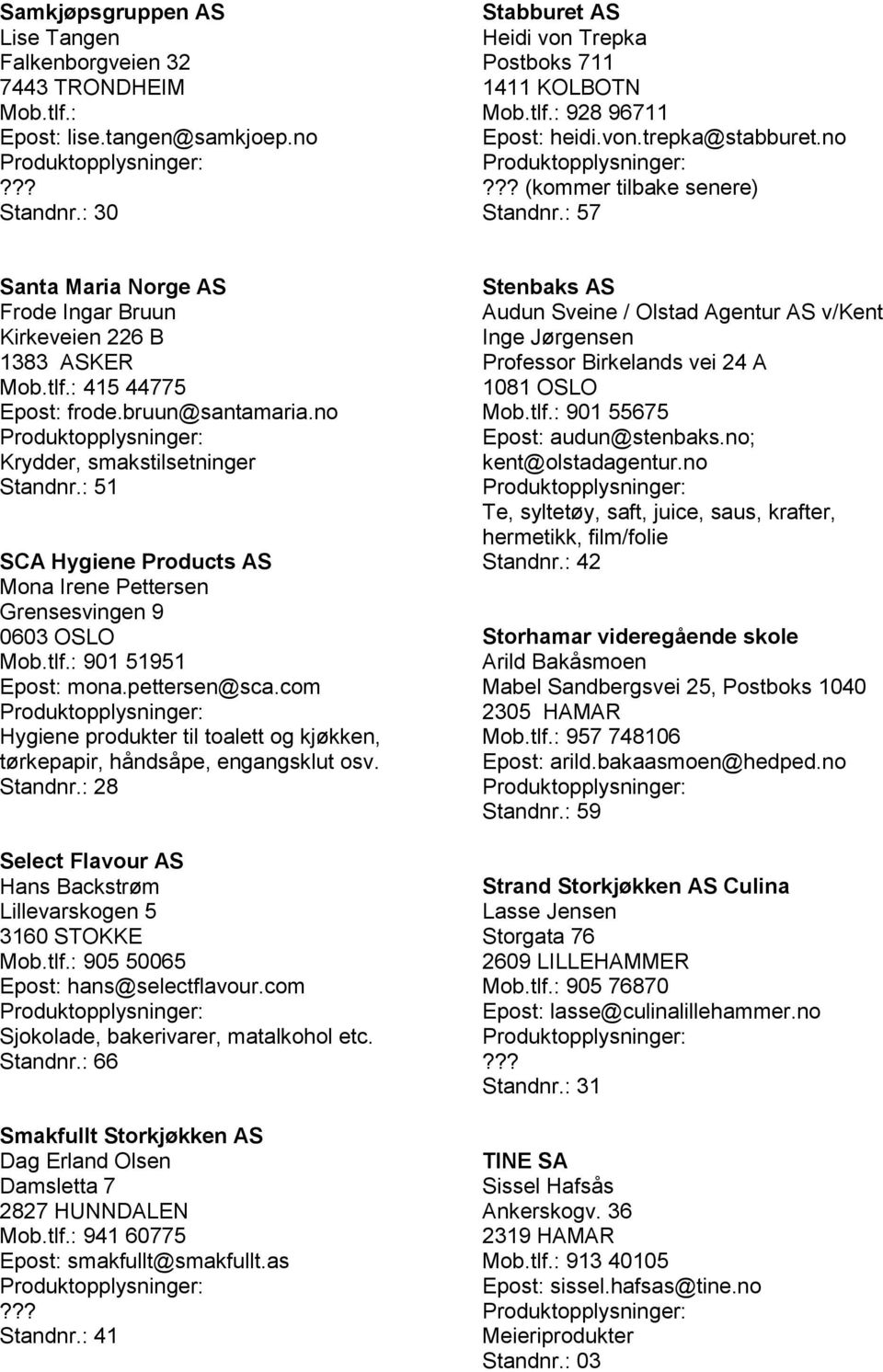 no Krydder, smakstilsetninger Standnr.: 51 SCA Hygiene Products AS Mona Irene Pettersen Grensesvingen 9 0603 OSLO Mob.tlf.: 901 51951 Epost: mona.pettersen@sca.