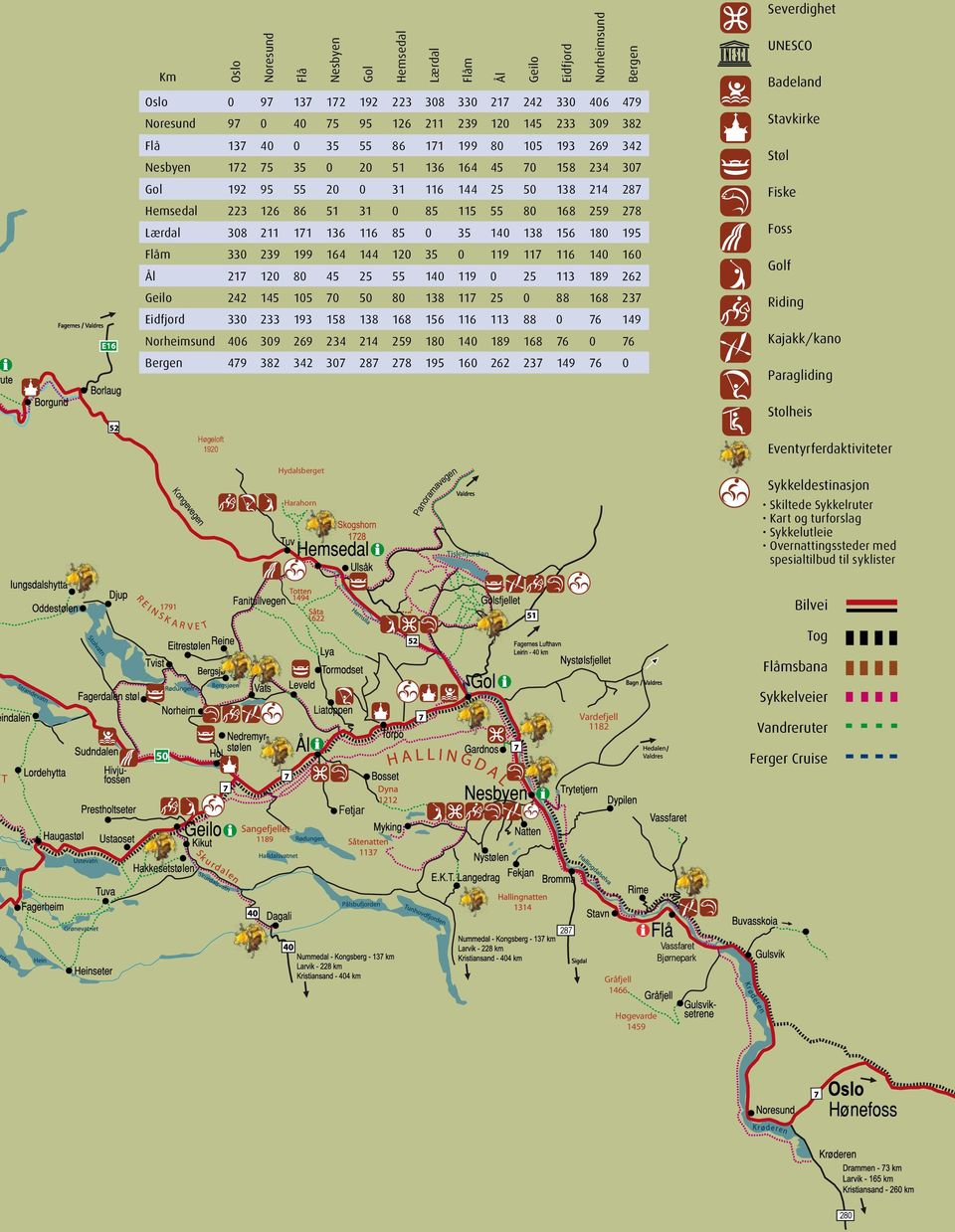 211 171 136 116 85 35 14 138 156 18 195 Flåm 33 239 199 164 144 12 35 119 117 116 14 16 Ål 217 12 8 45 25 55 14 119 25 113 189 262 Geilo 242 145 15 7 5 8 138 117 25 88 168 237 Eidfjord 33 233 193 158