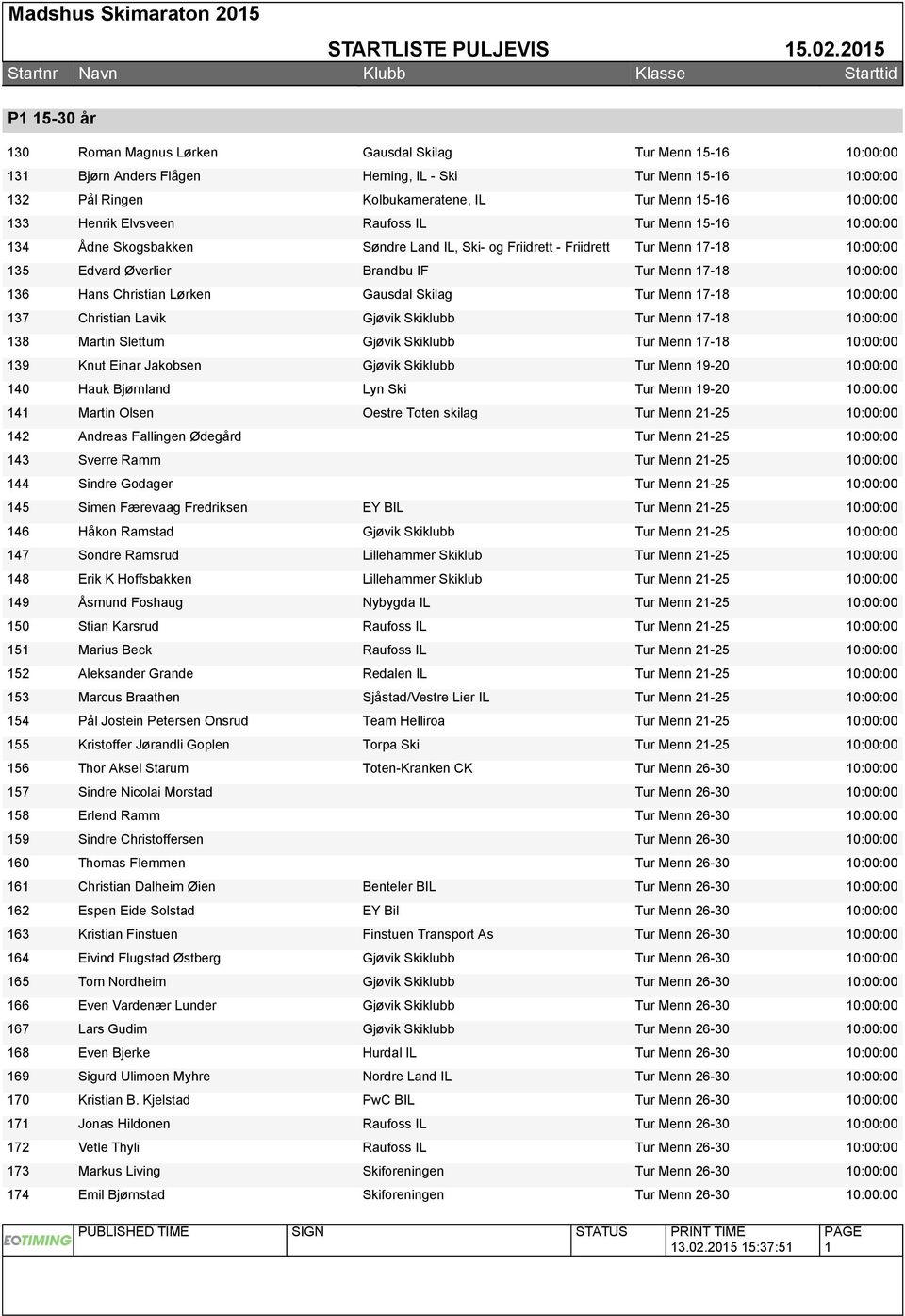 Skogsbakken Søndre Land IL, Ski- og Friidrett - Friidrett Tur Menn 17-18 Edvard Øverlier Brandbu IF Tur Menn 17-18 Hans Christian Lørken Gausdal Skilag Tur Menn 17-18 Christian Lavik Gjøvik Skiklubb