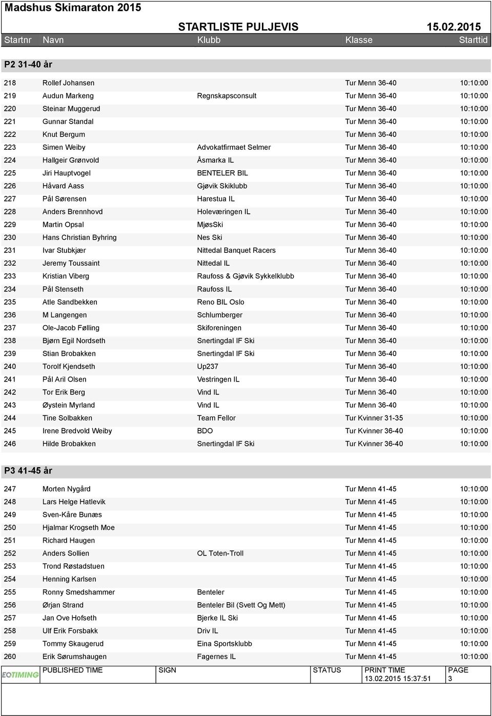 Hauptvogel BENTELER BIL Tur Menn 36-40 Håvard Aass Gjøvik Skiklubb Tur Menn 36-40 Pål Sørensen Harestua IL Tur Menn 36-40 Anders Brennhovd Holeværingen IL Tur Menn 36-40 Martin Opsal MjøsSki Tur Menn