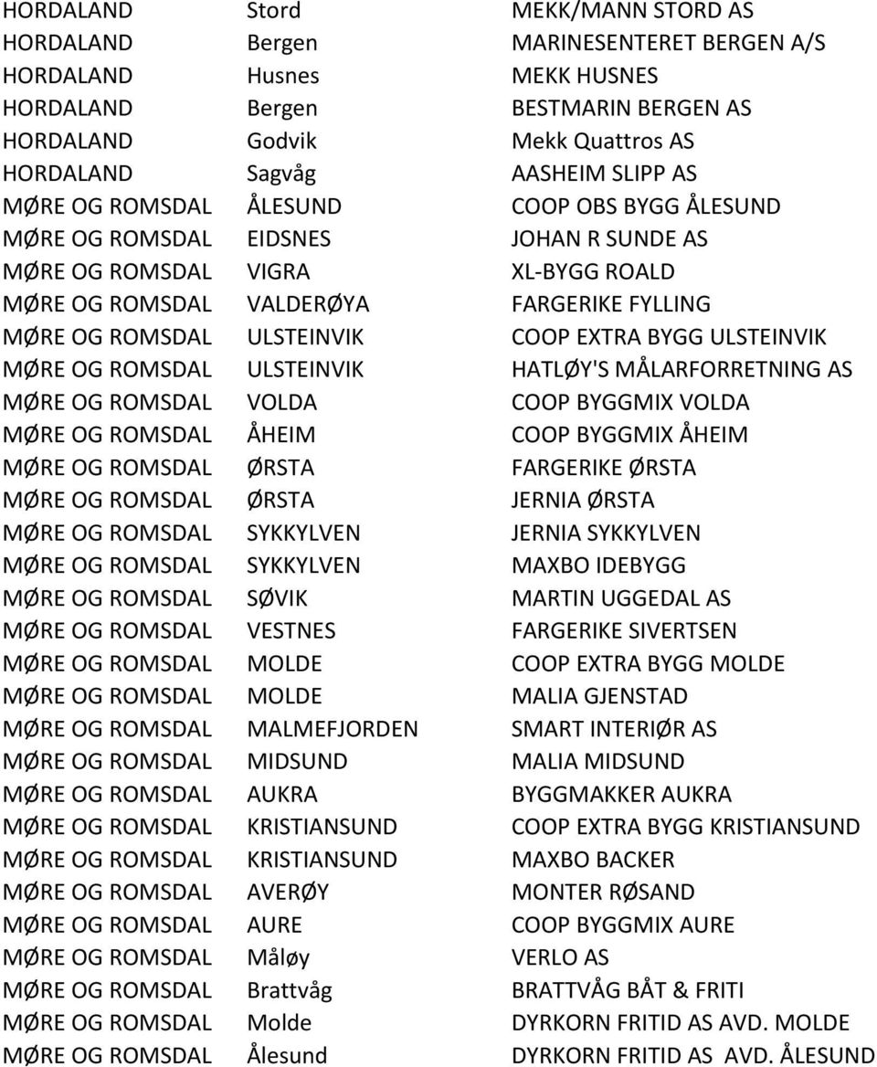 ULSTEINVIK COOP EXTRA BYGG ULSTEINVIK MØRE OG ROMSDAL ULSTEINVIK HATLØY'S MÅLARFORRETNING AS MØRE OG ROMSDAL VOLDA COOP BYGGMIX VOLDA MØRE OG ROMSDAL ÅHEIM COOP BYGGMIX ÅHEIM MØRE OG ROMSDAL ØRSTA