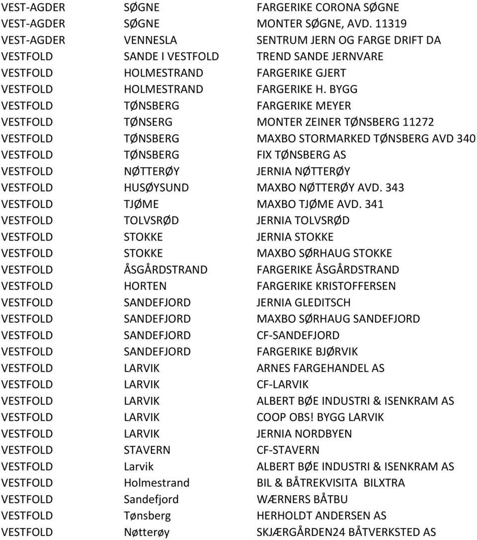 BYGG VESTFOLD TØNSBERG FARGERIKE MEYER VESTFOLD TØNSERG MONTER ZEINER TØNSBERG 11272 VESTFOLD TØNSBERG MAXBO STORMARKED TØNSBERG AVD 340 VESTFOLD TØNSBERG FIX TØNSBERG AS VESTFOLD NØTTERØY JERNIA