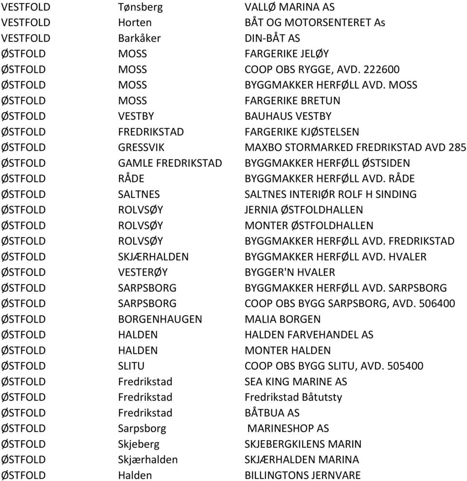 MOSS ØSTFOLD MOSS FARGERIKE BRETUN ØSTFOLD VESTBY BAUHAUS VESTBY ØSTFOLD FREDRIKSTAD FARGERIKE KJØSTELSEN ØSTFOLD GRESSVIK MAXBO STORMARKED FREDRIKSTAD AVD 285 ØSTFOLD GAMLE FREDRIKSTAD BYGGMAKKER