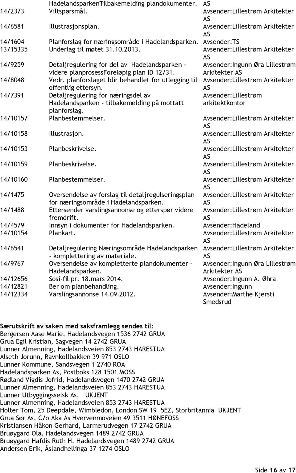 Avsender:Lillestrøm Arkitekter 14/9259 Detaljregulering for del av Hadelandsparken - videre planprosessforeløpig plan ID 12/31. Avsender:Ingunn Øra Lillestrøm Arkitekter 14/8048 Vedr.