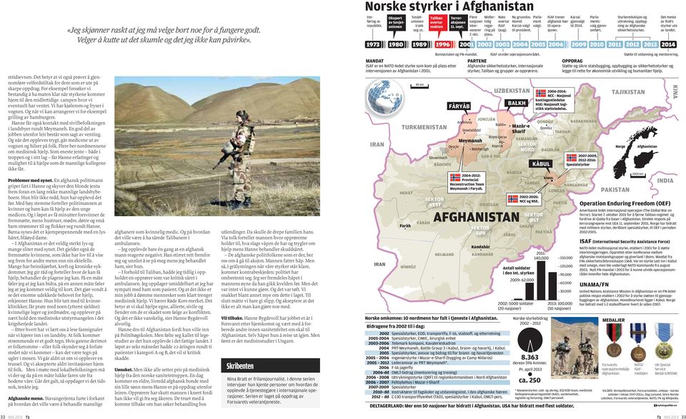 på hvordan det ville være å behandle mannlige 32 MAI 2013 Styrkereduksjon og uttrekning, oppbygning av Afghanske sikkerhetsstyrker. Det meste av ISAFs styrker ute av landet.