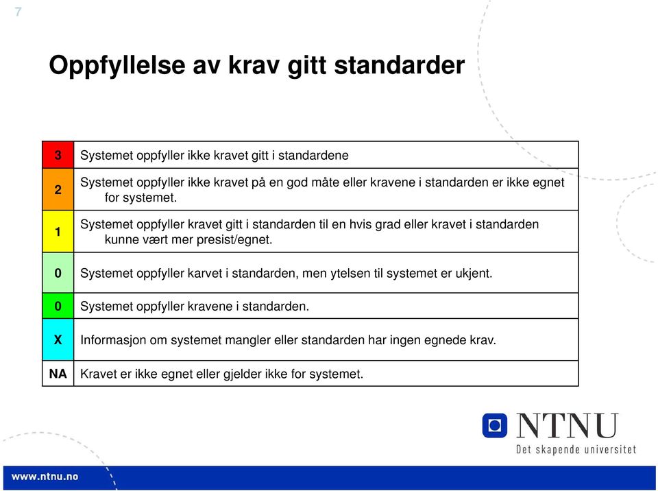 Systemet oppfyller kravet gitt i standarden til en hvis grad eller kravet i standarden kunne vært mer presist/egnet.