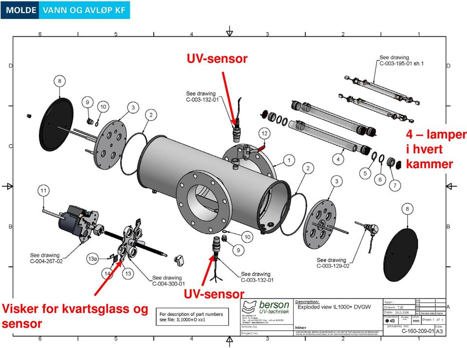 Visker for