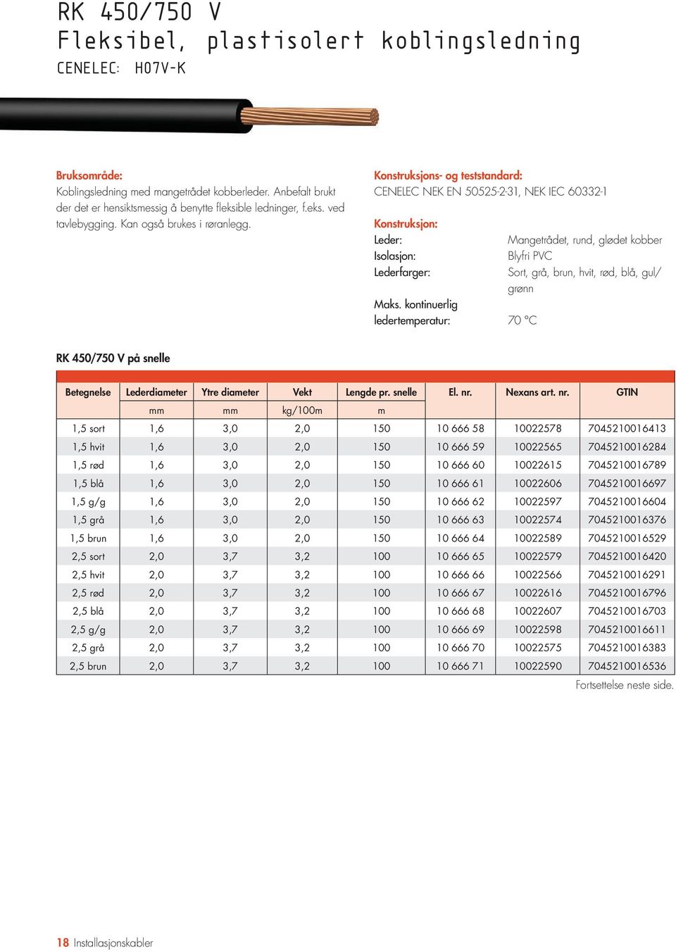 CENELEC NEK EN 50525-2-31, NEK IEC 60332-1 Lederfarger: ledertemperatur: 70 C Mangetrådet, rund, glødet kobber Blyfri PVC Sort, grå, brun, hvit, rød, blå, gul/ grønn RK 450/750 V på snelle Betegnelse