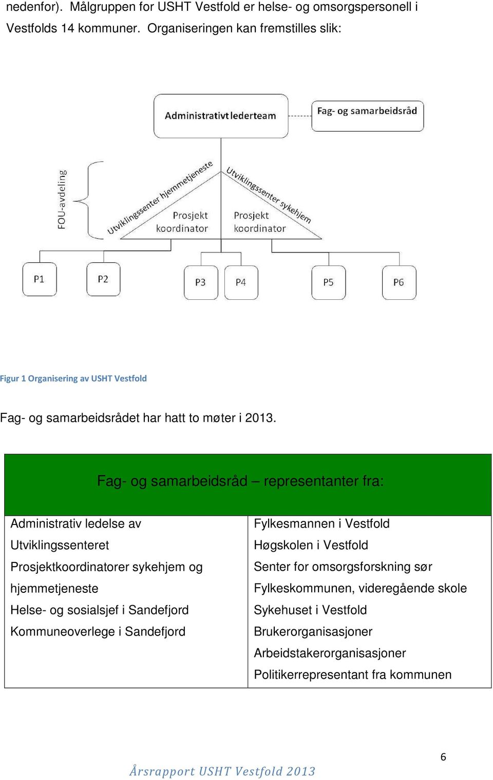 Fag- og samarbeidsråd representanter fra: Administrativ ledelse av Utviklingssenteret Prosjektkoordinatorer sykehjem og hjemmetjeneste Helse- og sosialsjef i