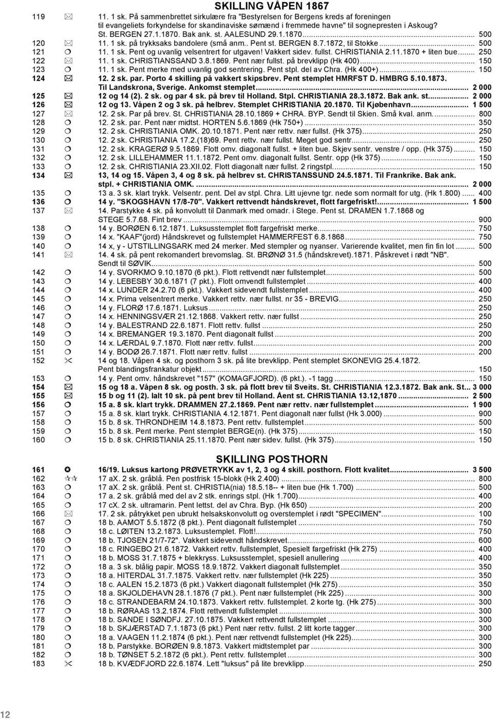 Bak ank. st. AALESUND 29.1.1870... 500 120! 11. 1 sk. på trykksaks bandolere (små anm.. Pent st. BERGEN 8.7.1872, til Stokke... 500 121 " 11. 1 sk. Pent og uvanlig velsentrert for utgaven!