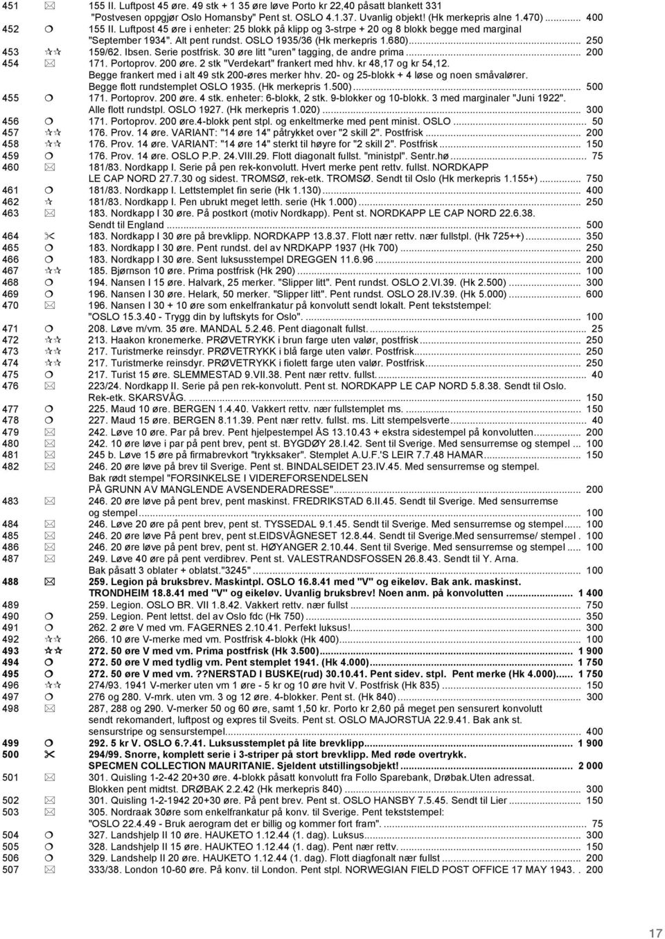 Ibsen. Serie postfrisk. 30 øre litt "uren" tagging, de andre prima... 200 454! 171. Portoprov. 200 øre. 2 stk "Verdekart" frankert med hhv. kr 48,17 og kr 54,12.