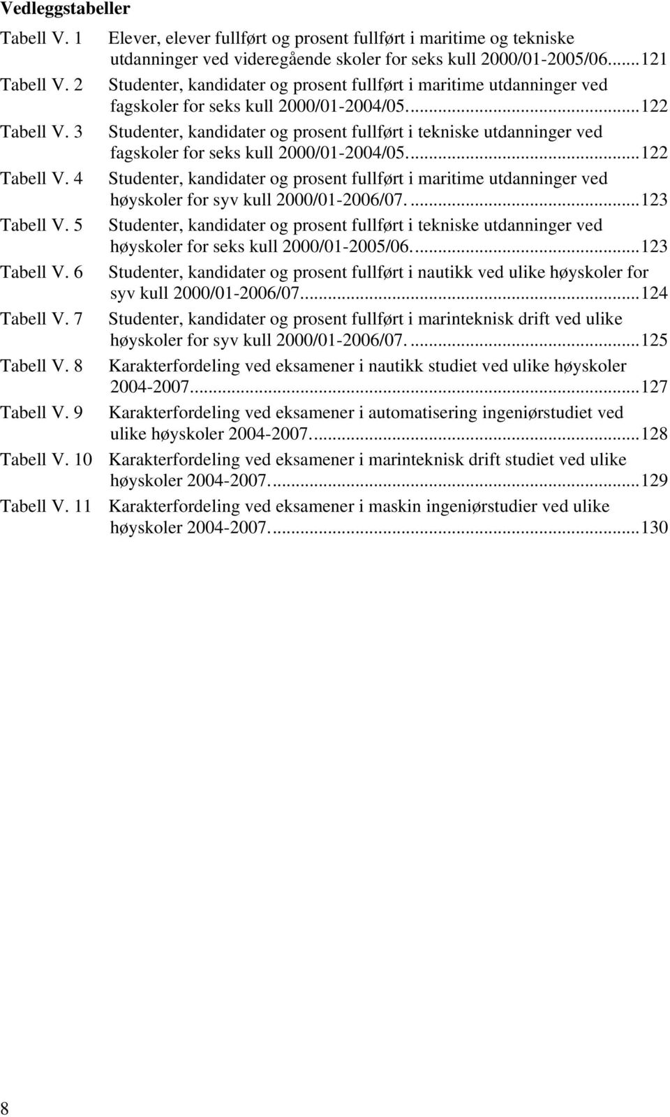 3 Studenter, kandidater og prosent fullført i tekniske utdanninger ved fagskoler for seks kull 2000/01-2004/05...122 Tabell V.