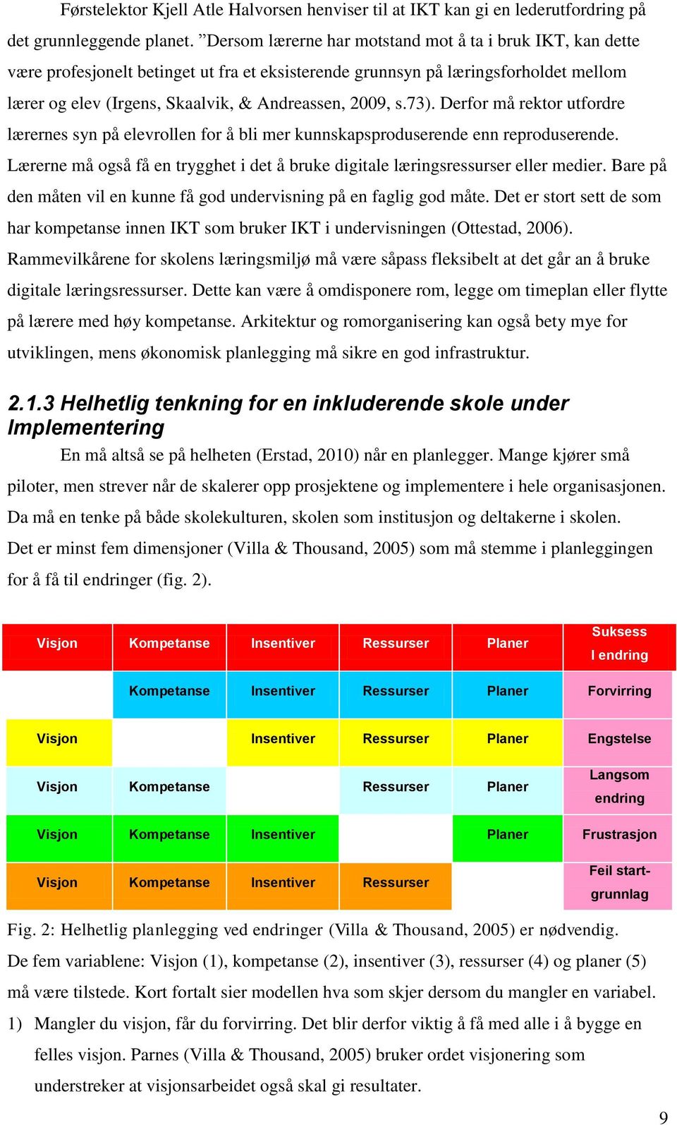 73). Derfor må rektor utfordre lærernes syn på elevrollen for å bli mer kunnskapsproduserende enn reproduserende. Lærerne må også få en trygghet i det å bruke digitale læringsressurser eller medier.