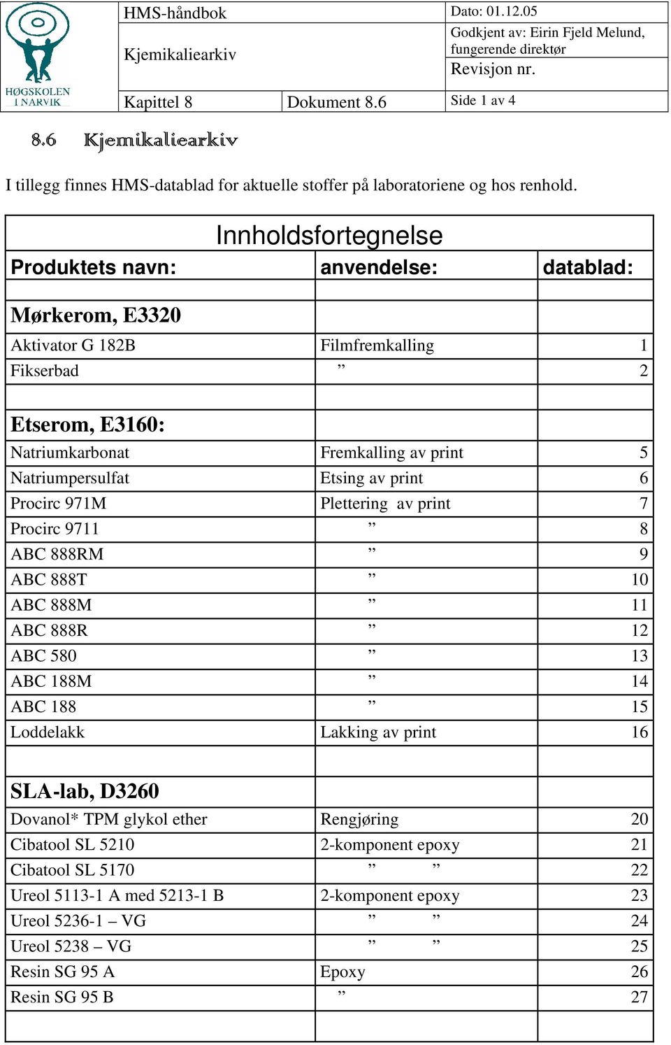 Procirc 971M Plettering av print 7 Procirc 9711 8 ABC 888RM 9 ABC 888T 10 ABC 888M 11 ABC 888R 12 ABC 580 13 ABC 188M 14 ABC 188 15 Loddelakk Lakking av print 16 SLA-lab,