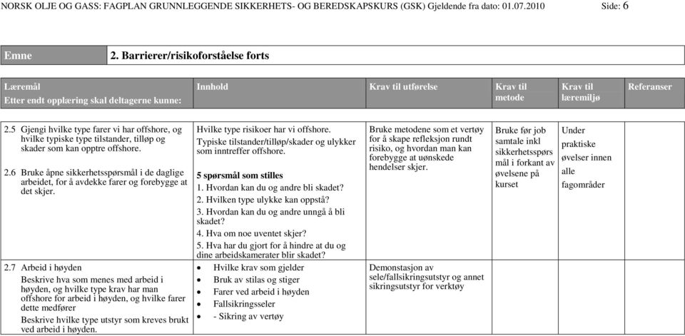 6 Bruke åpne sikkerhetsspørsmål i de daglige arbeidet, for å avdekke farer og forebygge at det skjer. 2.