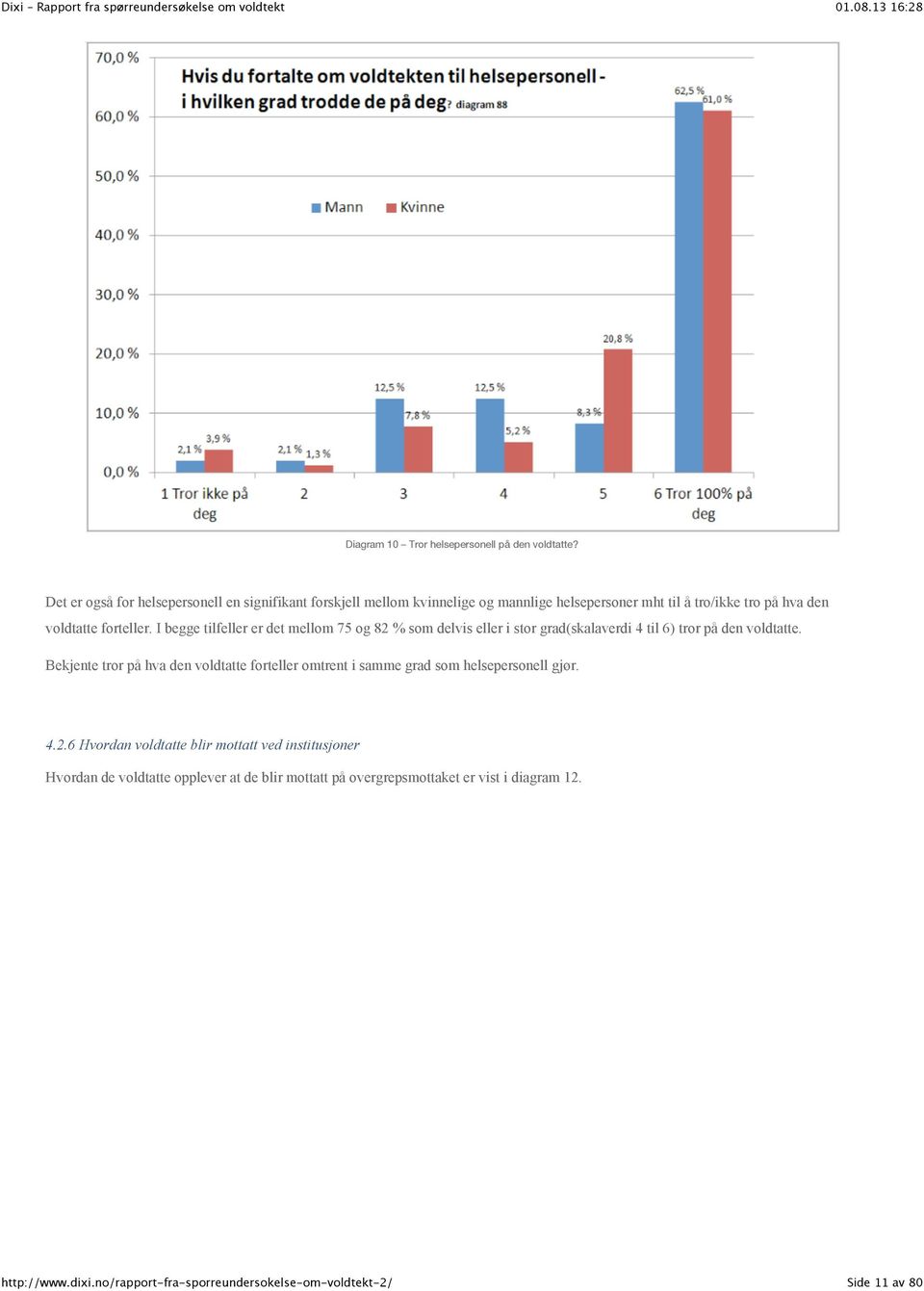 voldtatte forteller. I begge tilfeller er det mellom 75 og 82 % som delvis eller i stor grad(skalaverdi 4 til 6) tror på den voldtatte.