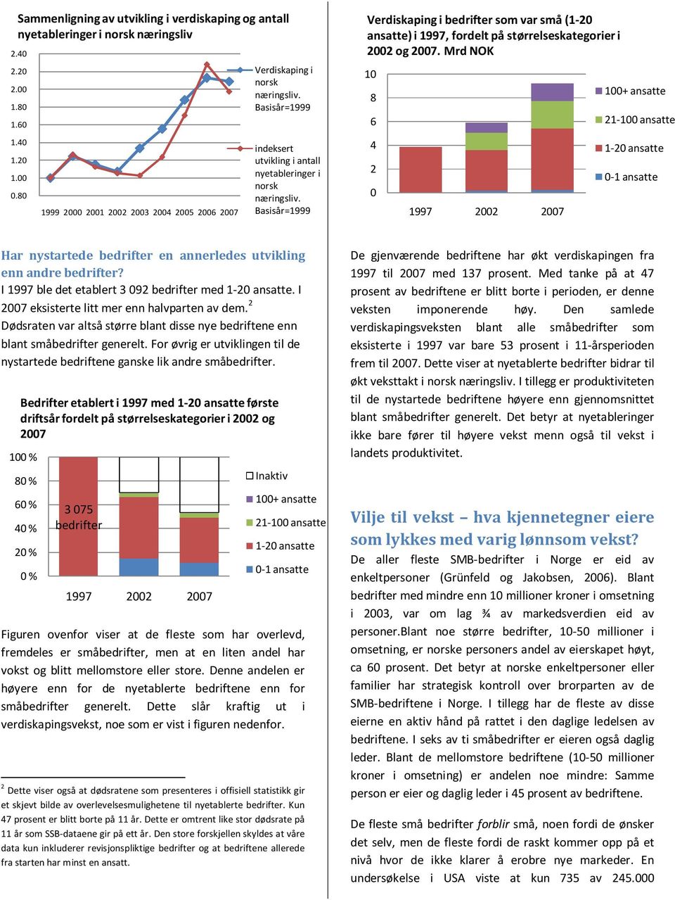 Basisår=1999 Verdiskaping i bedrifter som var små (1-20 ansatte) i 1997, fordelt på størrelseskategorier i 2002 og 2007.