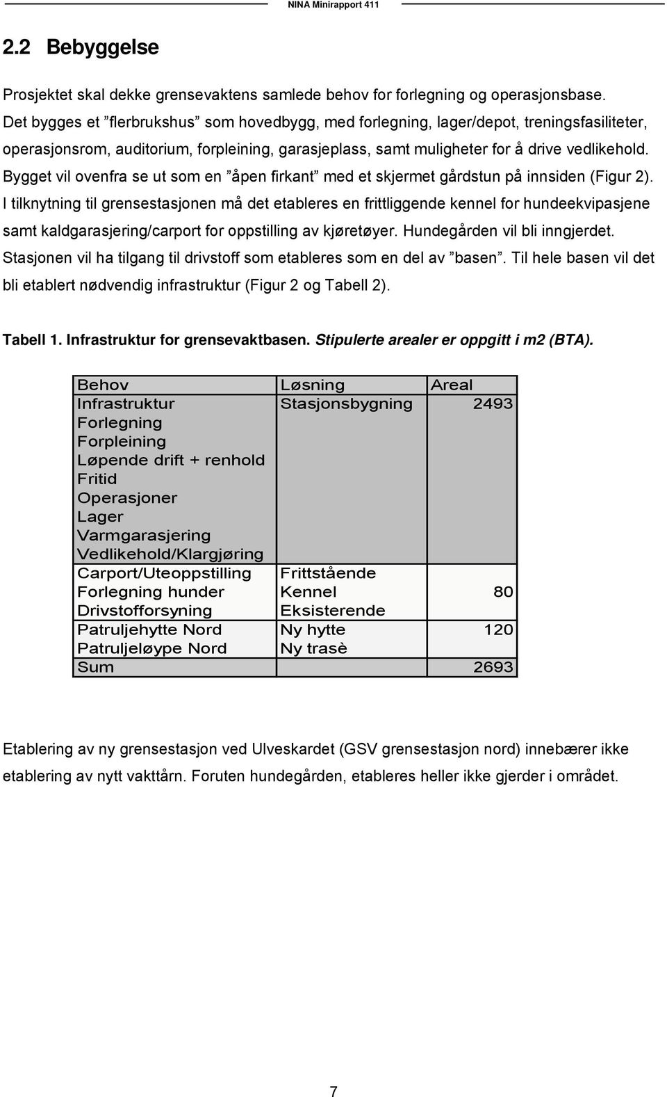 Bygget vil ovenfra se ut som en åpen firkant med et skjermet gårdstun på innsiden (Figur 2).