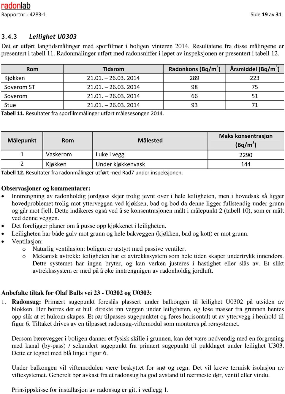 01. 26.03. 2014 66 51 Stue 21.01. 26.03. 2014 93 71 Tabell 11. Resultater fra sporfilmmålinger utført målesesongen 2014.