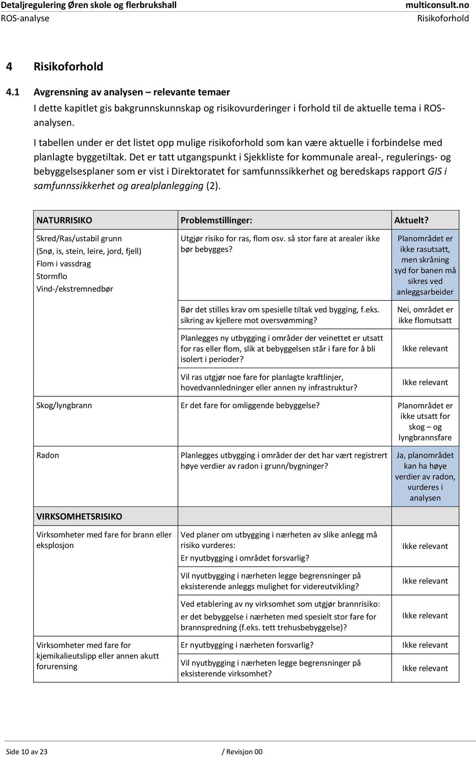 Det er tatt utgangspunkt i Sjekkliste for kommunale areal-, regulerings- og bebyggelsesplaner som er vist i Direktoratet for samfunnssikkerhet og beredskaps rapport GIS i samfunnssikkerhet og