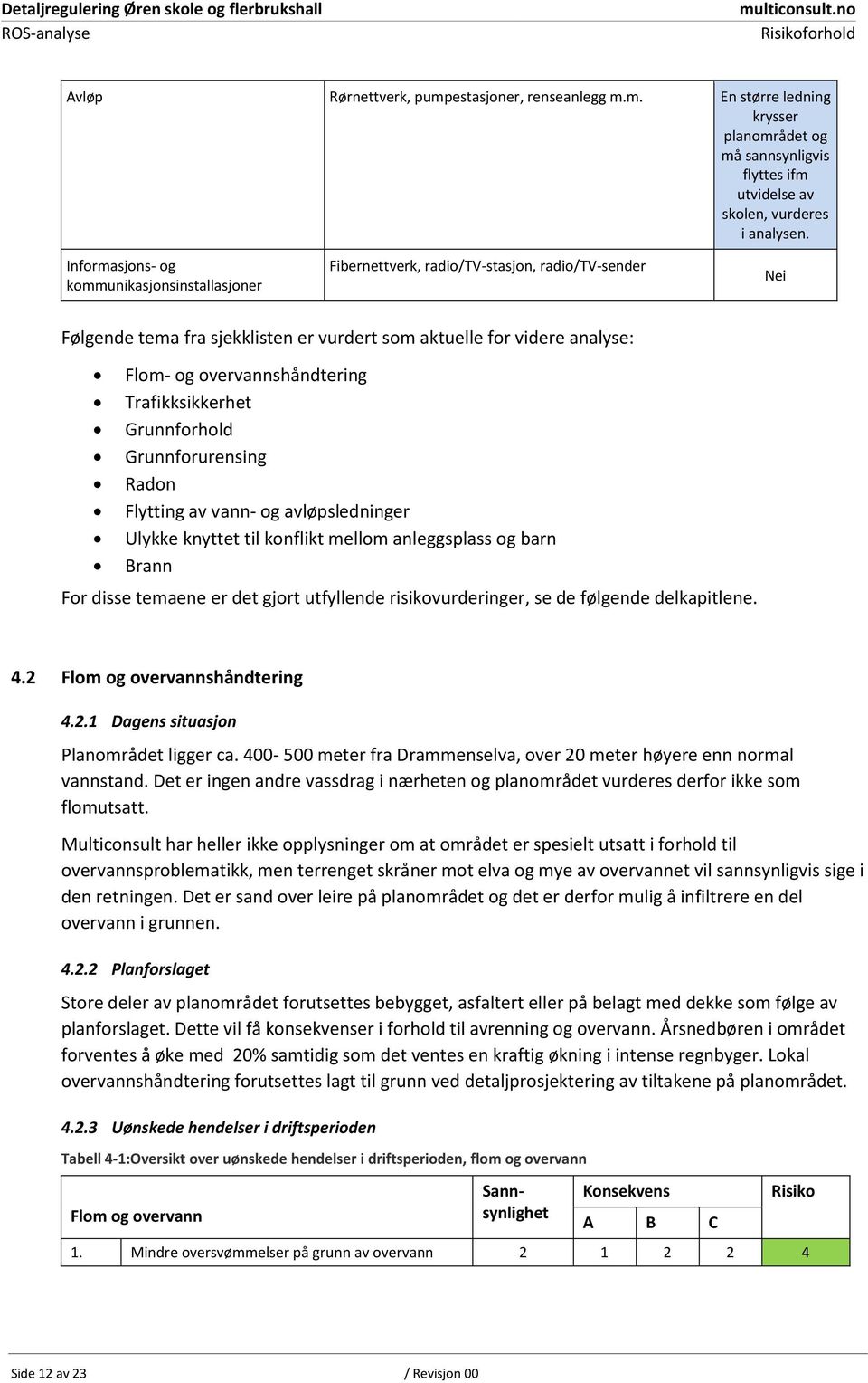 overvannshåndtering Trafikksikkerhet Grunnforhold Grunnforurensing Radon Flytting av vann- og avløpsledninger Ulykke knyttet til konflikt mellom anleggsplass og barn Brann For disse temaene er det