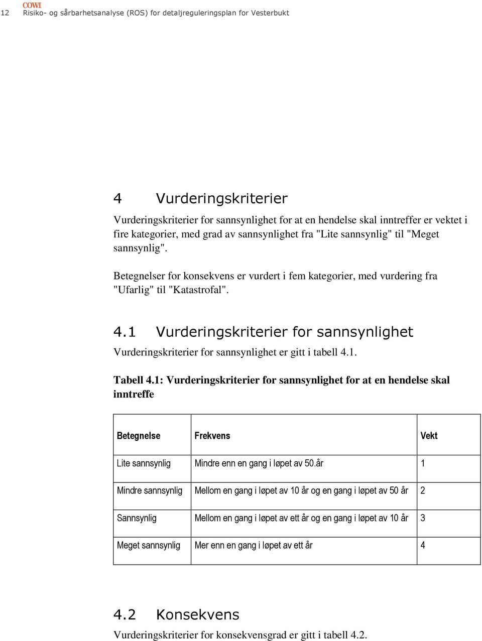 1 Vurderingskriterier for sannsynlighet Vurderingskriterier for sannsynlighet er gitt i tabell 4.1. Tabell 4.