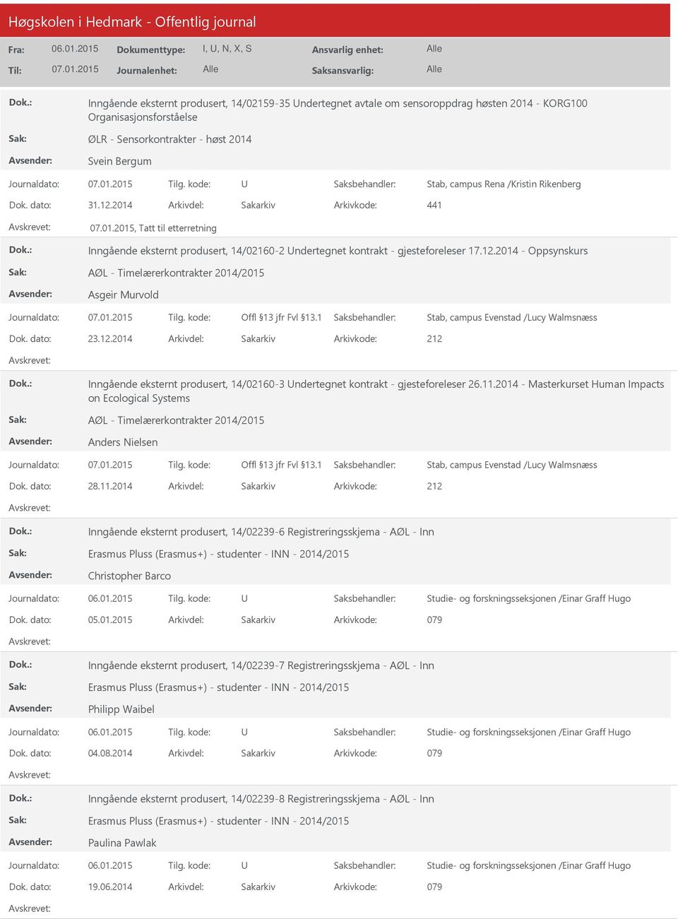 2014 - Oppsynskurs AØL - Timelærerkontrakter 2014/2015 Asgeir Murvold Stab, campus Evenstad /Lucy Walmsnæss Dok. dato: 23.12.