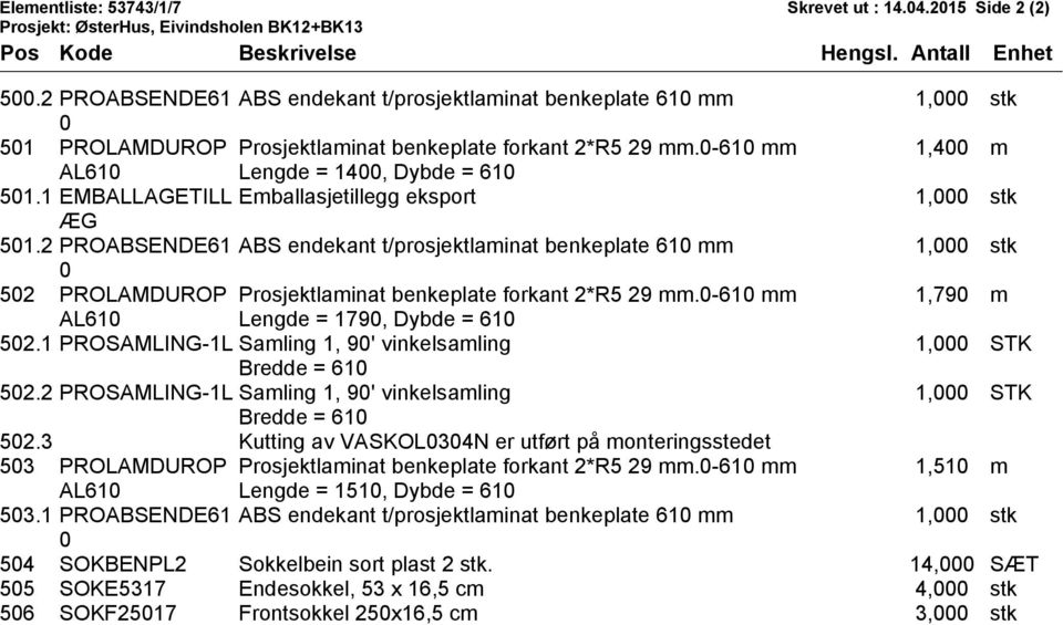 1 EMBALLAGETILL Emballasjetillegg eksport 1,000 stk ÆG 501.2 PROABSENDE61 ABS endekant t/prosjektlaminat benkeplate 610 mm 1,000 stk 0 502 PROLAMDUROP Prosjektlaminat benkeplate forkant 2*R5 29 mm.