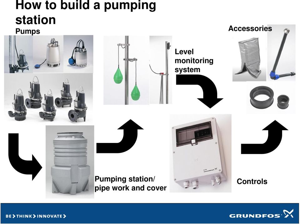 Level monitoring system