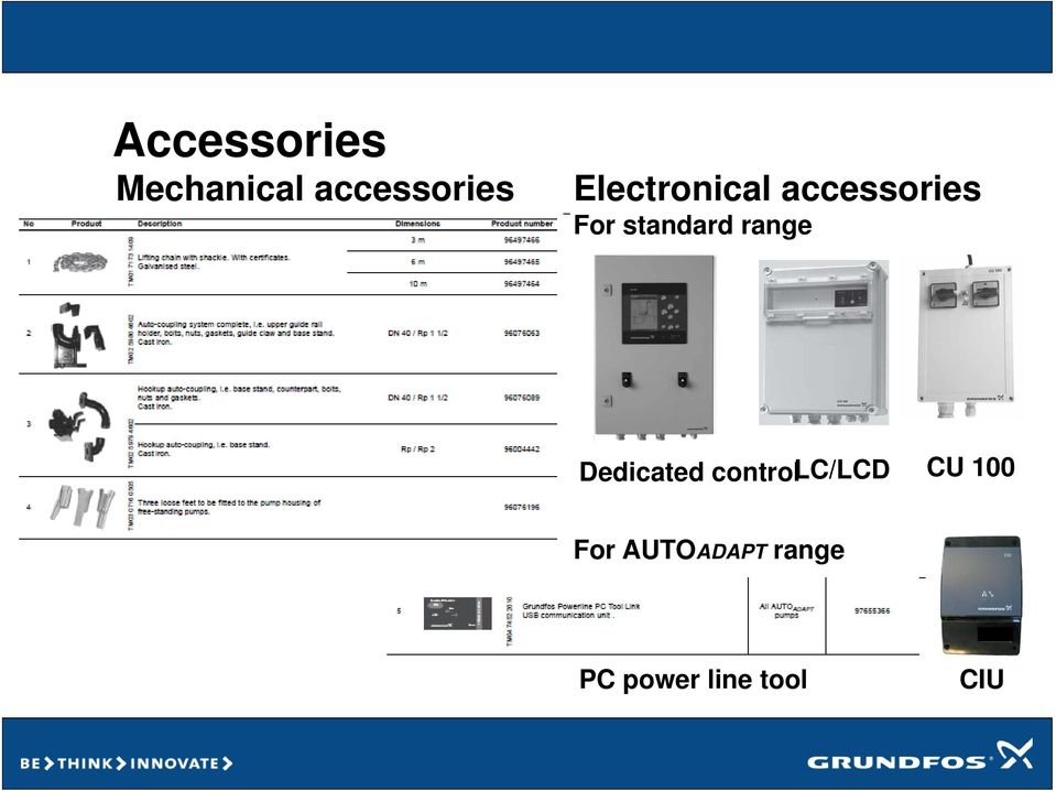 range Dedicated controllc/lcd CU 100