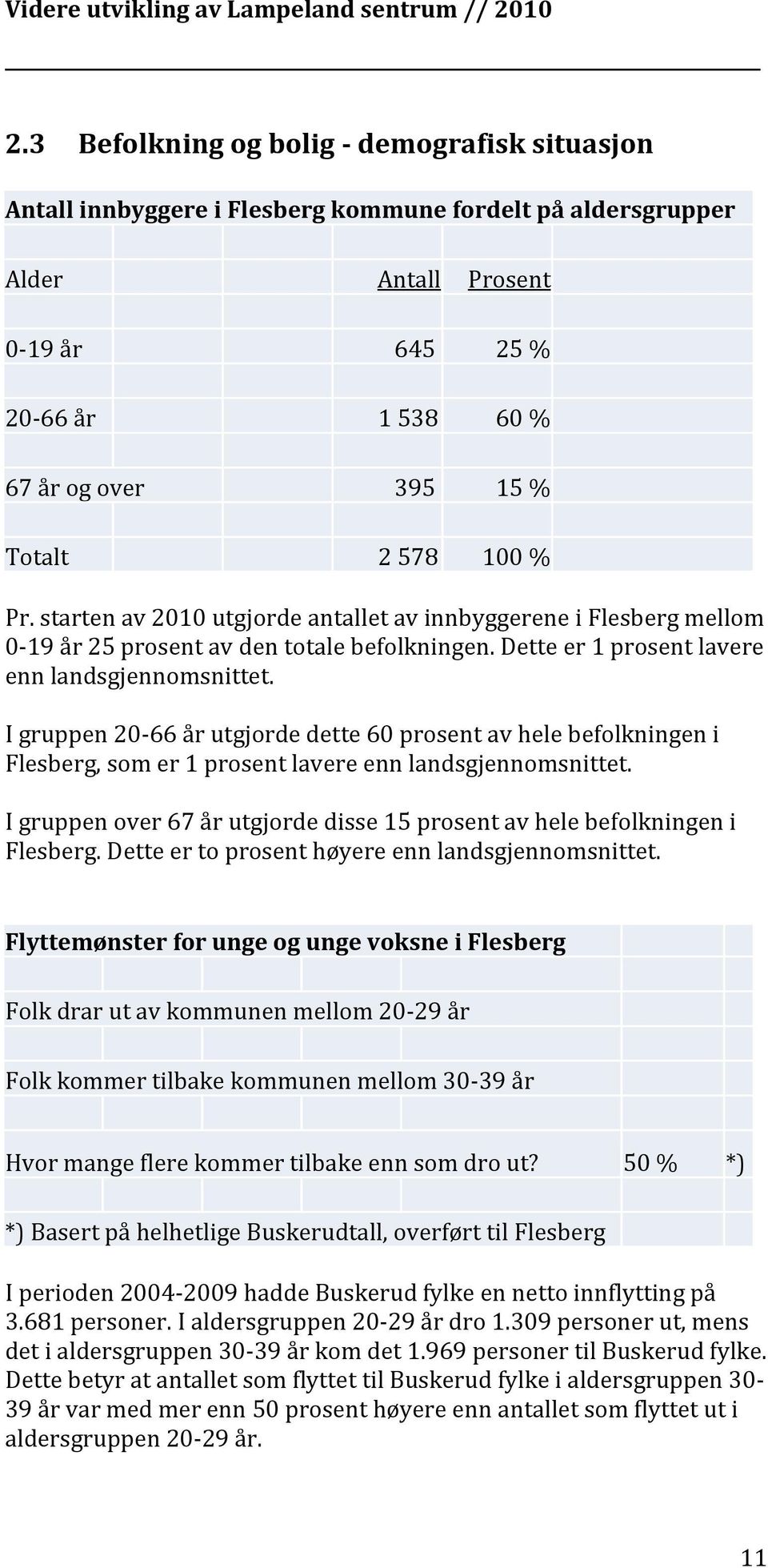 I gruppen 20-66 år utgjorde dette 60 prosent av hele befolkningen i Flesberg, som er 1 prosent lavere enn landsgjennomsnittet.