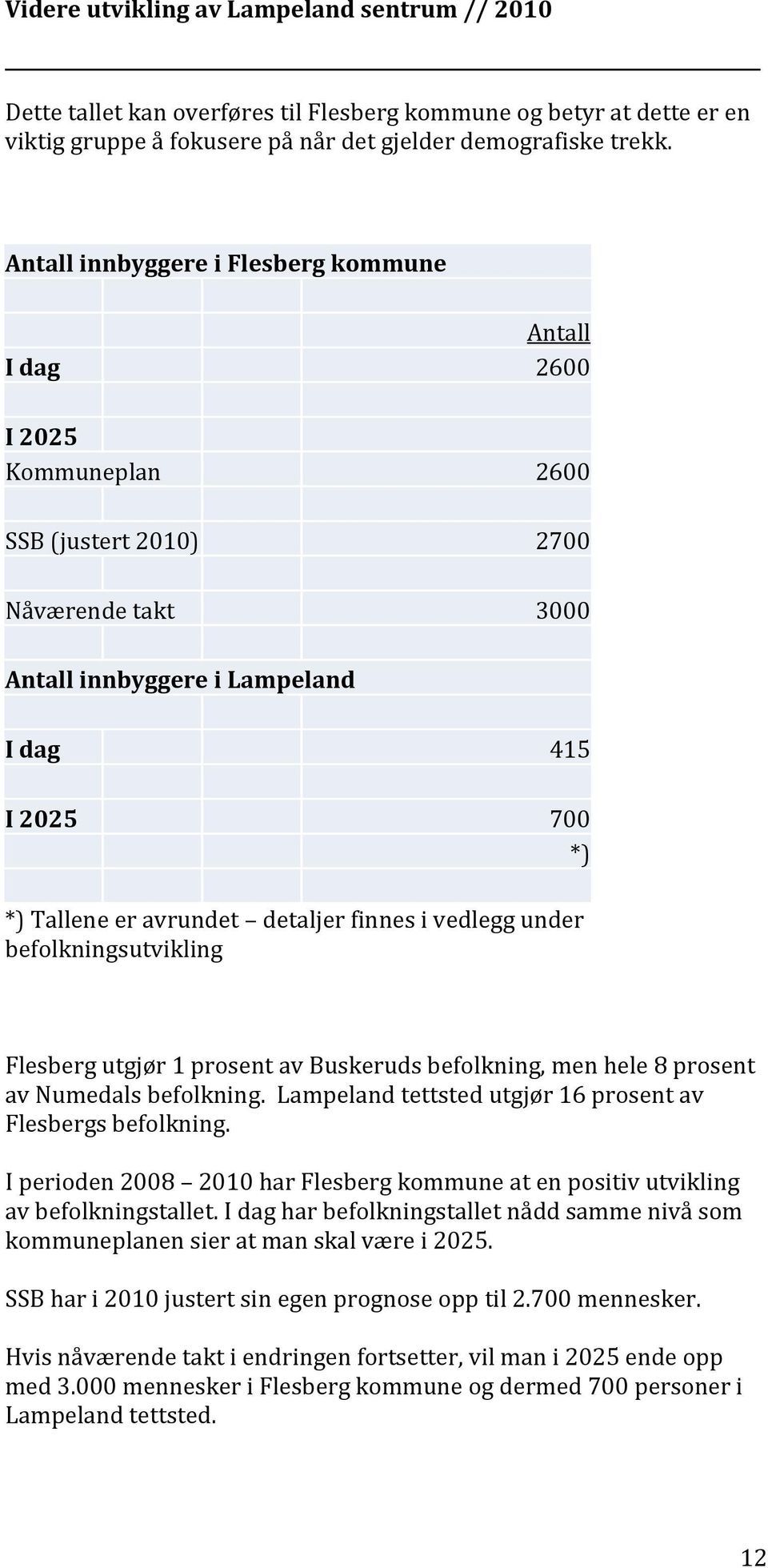 detaljer finnes i vedlegg under befolkningsutvikling Flesberg utgjør 1 prosent av Buskeruds befolkning, men hele 8 prosent av Numedals befolkning.