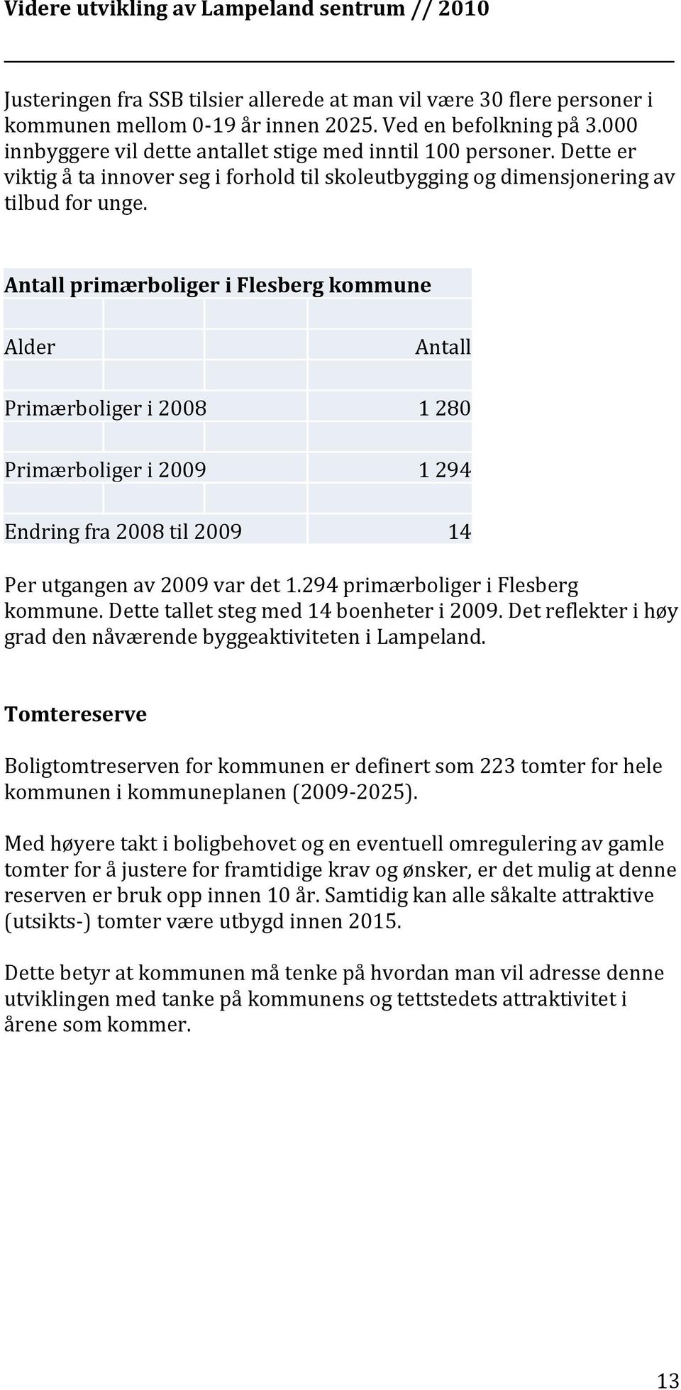 Antall primærboliger i Flesberg kommune Alder Antall Primærboliger i 2008 1 280 Primærboliger i 2009 1 294 Endring fra 2008 til 2009 14 Per utgangen av 2009 var det 1.