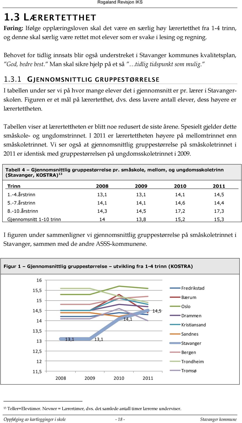 I tabellen under ser vi på hvor mange elever det i gjennomsnitt er pr. lærer i Stavangerskolen. Figuren er et mål på lærertetthet, dvs. dess lavere antall elever, dess høyere er lærertettheten.