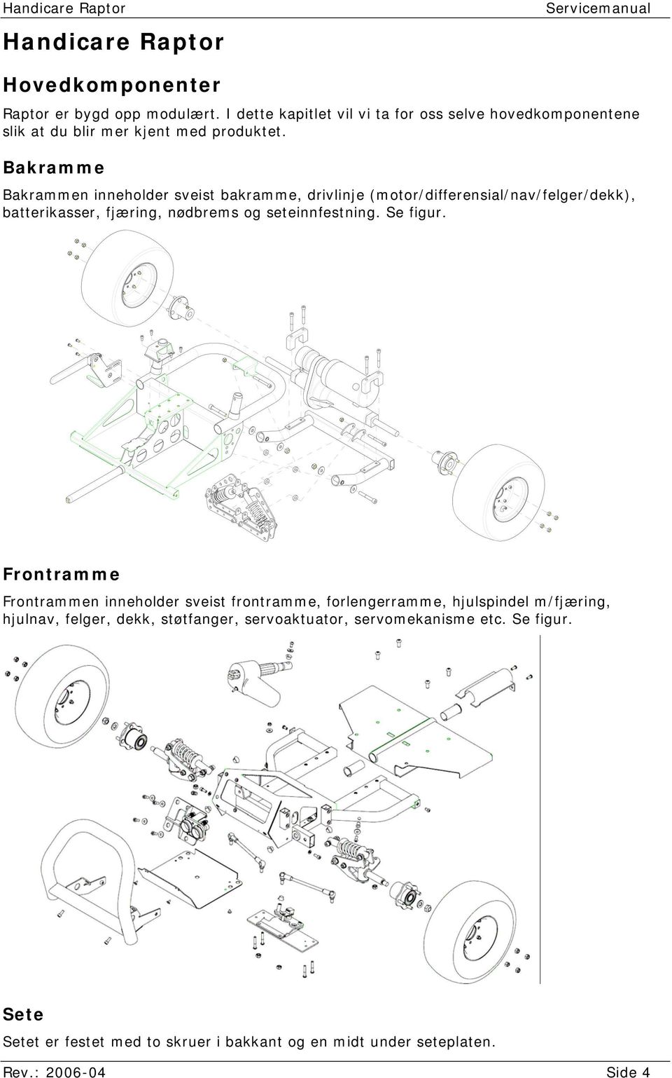 Bakramme Bakrammen inneholder sveist bakramme, drivlinje (motor/differensial/nav/felger/dekk), batterikasser, fjæring, nødbrems og seteinnfestning.