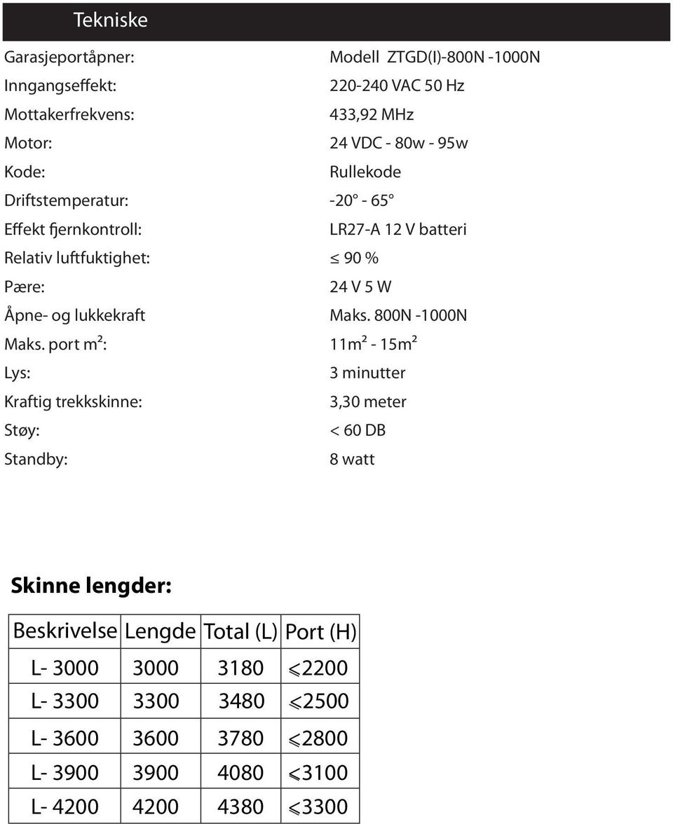 Maks. 800N -1000N Maks.