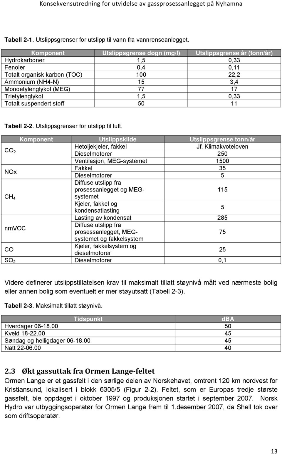 Trietylenglykol 1,5 0,33 Totalt suspendert stoff 50 11 Tabell 2-2. Utslippsgrenser for utslipp til luft. Komponent Utslippskilde Utslippsgrense tonn/år CO 2 Hetoljekjeler, fakkel Jf.