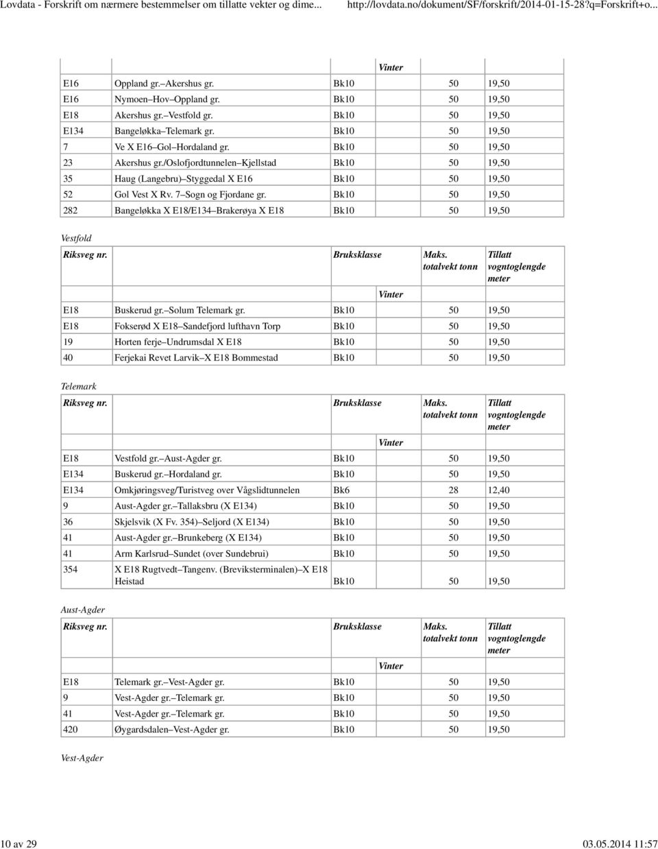 Bk0 50 9,50 282 Bangeløkka X E8/E34 Brakerøya X E8 Bk0 50 9,50 Vestfold E8 Buskerud gr. Solum Telemark gr.