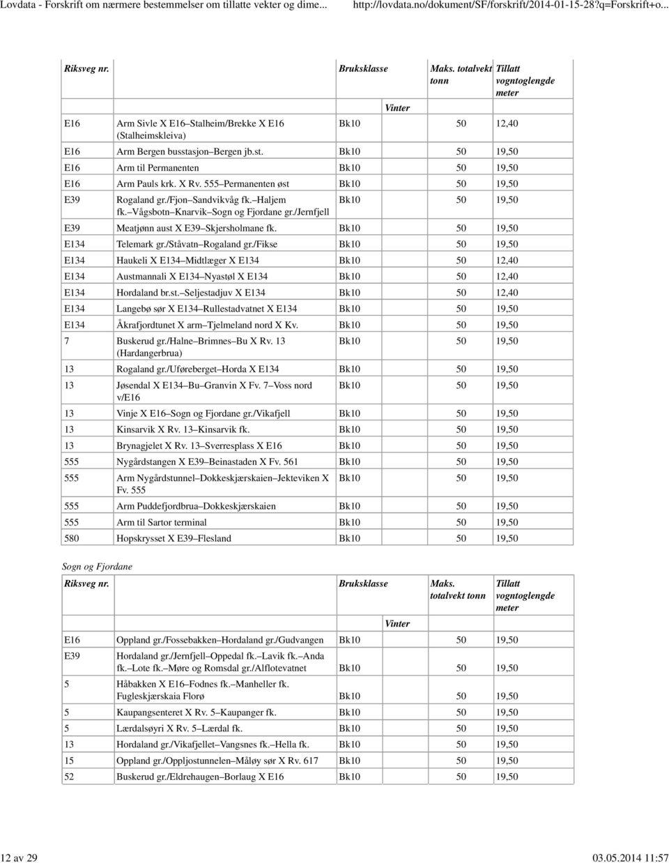Bk0 50 9,50 E34 Telemark gr./ståvatn Rogaland gr./fikse Bk0 50 9,50 E34 Haukeli X E34 Midtlæger X E34 Bk0 50 2,40 E34 Austmannali X E34 Nyastøl X E34 Bk0 50 2,40 E34 Hordaland br.st. Seljestadjuv X E34 Bk0 50 2,40 E34 Langebø sør X E34 Rullestadvatnet X E34 Bk0 50 9,50 E34 Åkrafjordtunet X arm Tjelmeland nord X Kv.