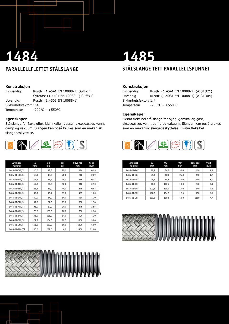 Slangen kan også brukes som en mekanisk slangebeskyttelse. Konstruksjon Innvendig: Rustfri (1.4541 EN 10088-1) (AISI 321) Utvendig: Rustfri (1.