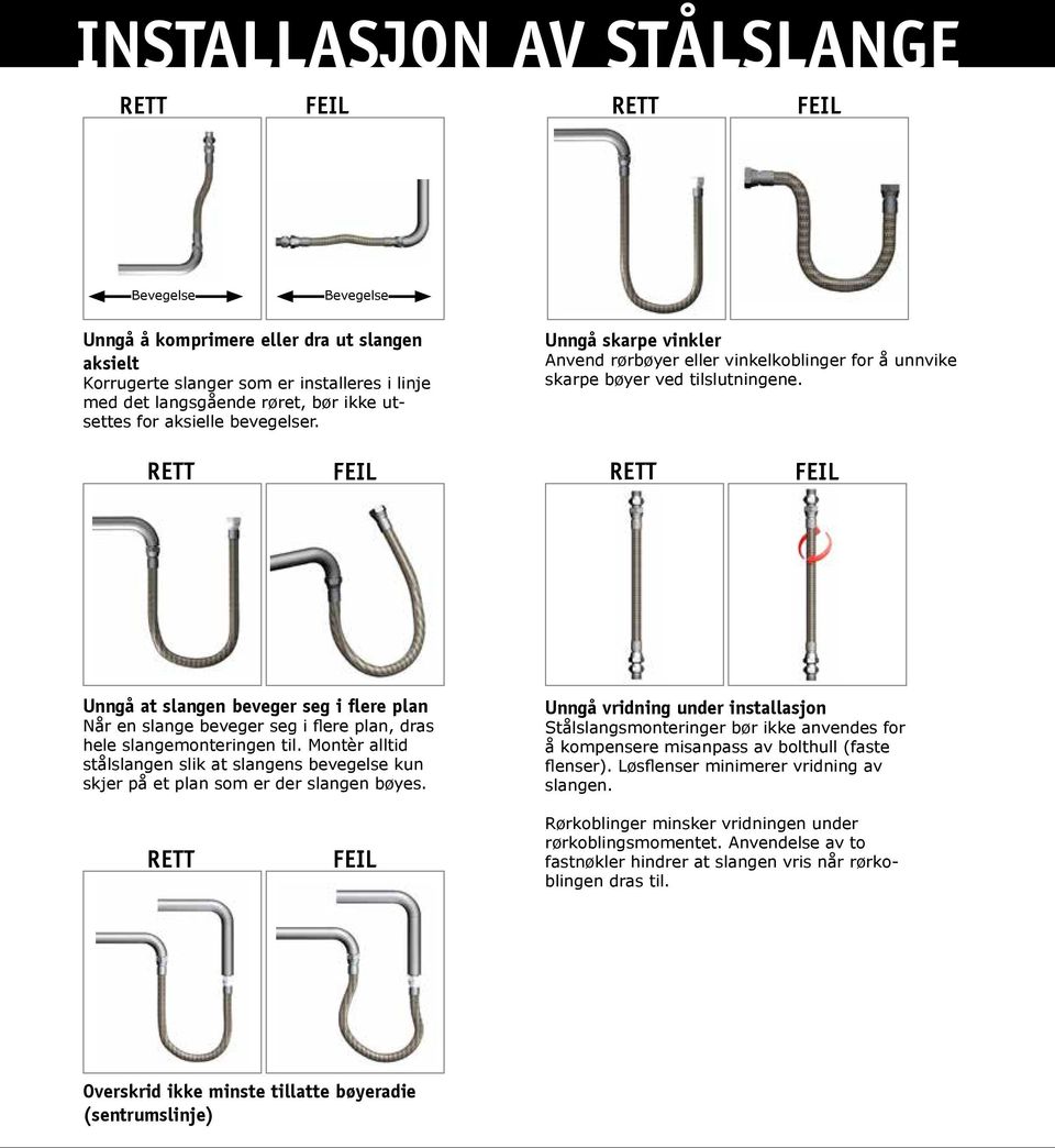 Unngå at slangen beveger seg i flere plan Når en slange beveger seg i flere plan, dras hele slangemonteringen til.