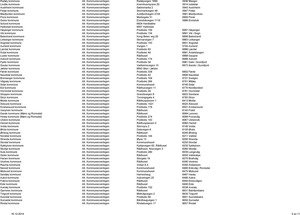 Kommuneoverlegen Austfjordvegen 2724 5981 Masfjordnes Flora kommune Att. Kommuneoverlegen Markegata 51 6900 Florø Gulen kommune Att.